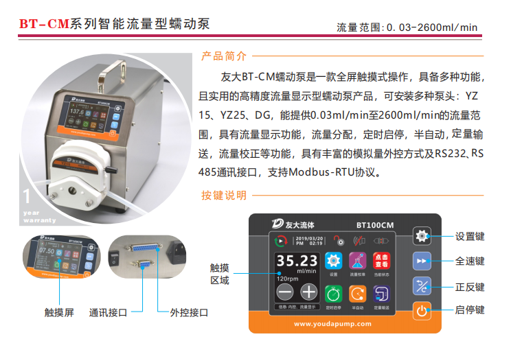 BT100CM-YZ15智能型蠕動泵